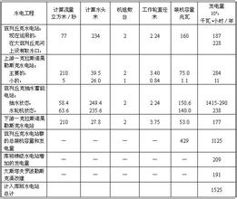 ����ħ����ѧ��Ƶ������ÿ��85��־Ը���Ͻ���Ͼ���Ѳ��...